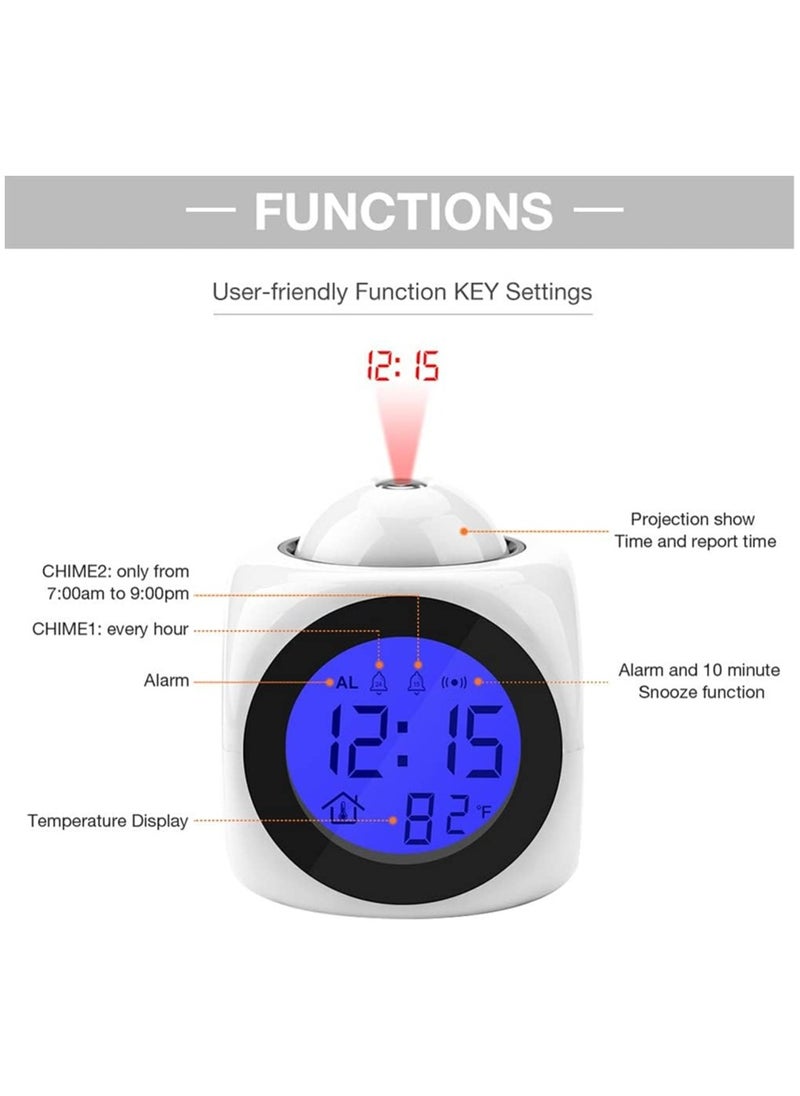 Home - Digital LCD Voice Talking Alarm Clock Projection LED Wall Ceiling Alarm Clock Snooze/Temperature Display 12H/24H Alarm Clock - WHITE - Image 1