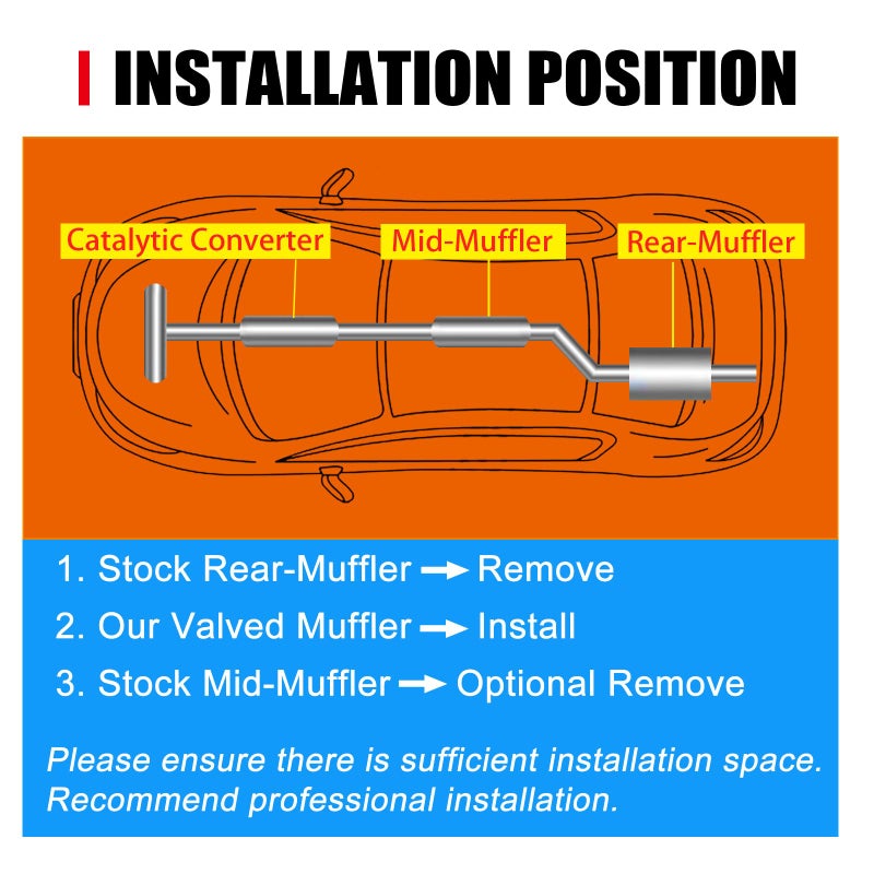 peastorm 3 Inch Valved Muffler Exhaust Cutout with Muffler Cat Back Exhaust System Kit - Image 3