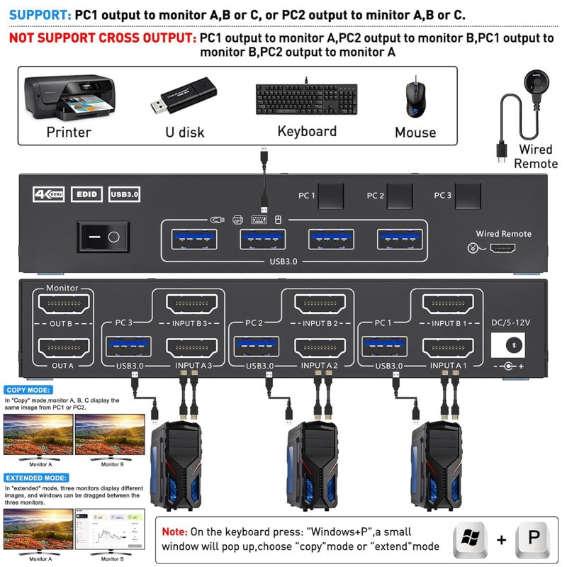 مبدل KVM: أسود، HDMI 2.0، دقة 4K@60Hz، مخرج شاشتين - دقة عالية، HDCP 2.0، EDID متكيف لسطح مكتب ممتد، تحكم لأجهزة كمبيوتر متعددة - Image 3