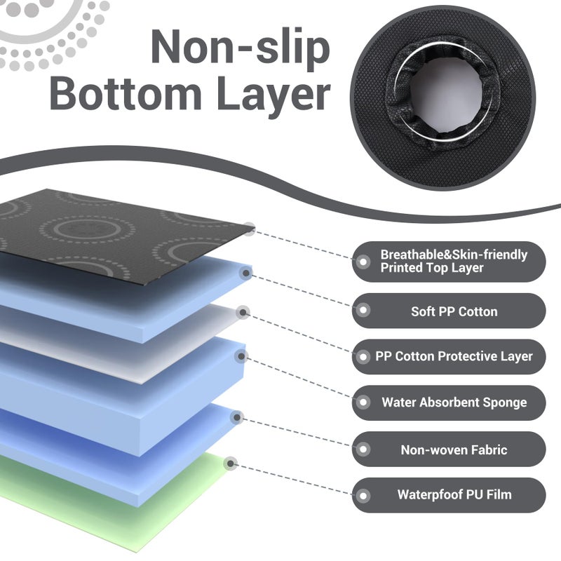 LITTOBEBE Piddle Pad, Car Seat Potty Training Protector, Baby Waterproof Car Seat Cover with Anti-Slip Backing, Machine Washable Liner for Toddler Carseat, Stroller (Black) - Image 5