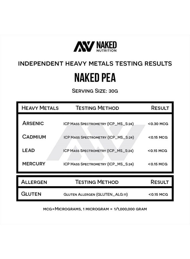 Nakd بروتين البازلاء - عزل بروتين البازلاء - بروتين نباتي، نباتي و نباتي خالص. سهل الهضم، خالي من الكائنات المعدلة وراثيًا، خالي من اللاكتوز، خالي من الصويا وخالي من الجلوتين - 15 حصة - Image 5