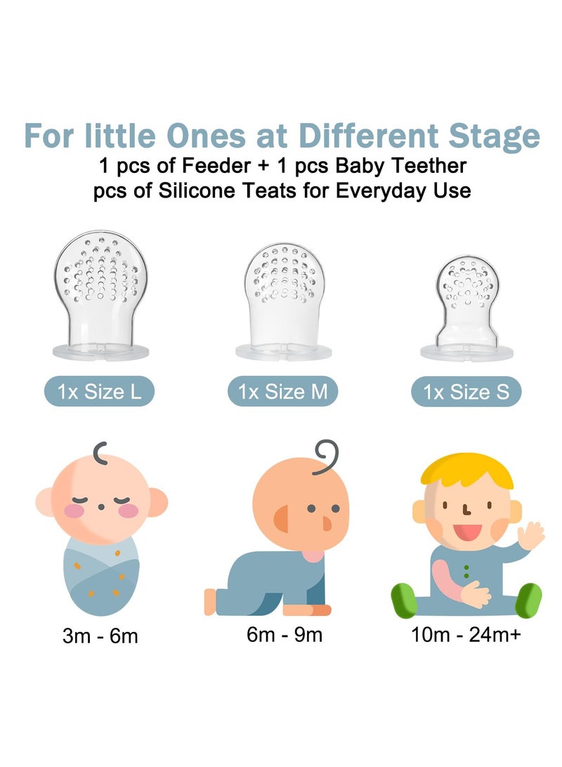 Bebiland 7PCS Soft Silicone Teething Mitten for Infants, Baby Fruit Food Feeder with Freezer Trays, Safe BPA-Free Chewing Relief for 3+ Months (Blue)  - Image 3