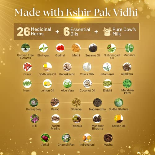 Sesa مجموعة زيت الشعر سيسا الأيورفيدي لإعادة التوازن بخطوتين مع 26 عشبة و 6 زيوت أساسية تعزز نمو الشعر وتقلل تساقط الشعر مع جهاز تدليك زيت شعر طبيعي للنساء والرجال، 100 مل أو 3.38 أونصة - Image 4