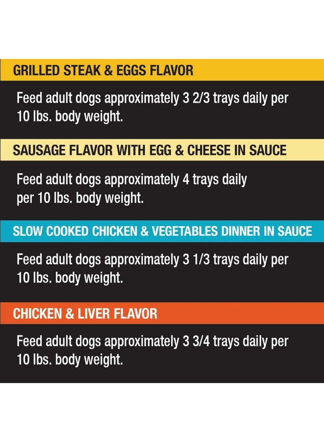 CESAR HOME DELIGHTS Adult Wet Dog Food & Classic Loaf in Sauce Breakfast & Dinner Variety Pack, (24) 3.5 oz. Easy Peel Trays - Image 4