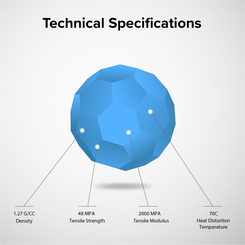 NUMAKERS New Parent Listing PETG (Light Blue) - Image 4