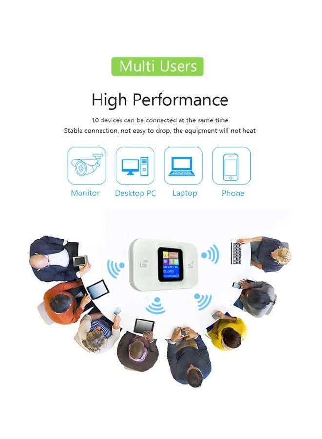 Portable WiFi sharer, high-speed 4G mobile WiFi hotspot router, portable WiFi adapter suitable for mobile phones, laptops, desktop tablets - Image 4