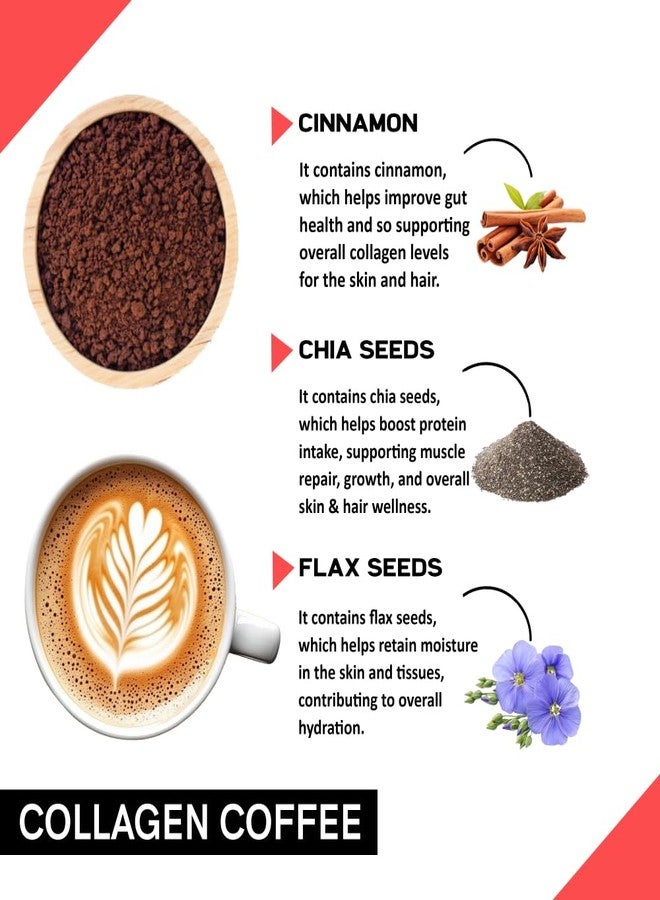 COFFEECURRY Collagen Coffee (65gms + Frother) - Gives Collagen Support for Hair, Skin & Nails - Instant Arabica Coffee with Rich Flavor, Medium Dark Roast, Keto Friendly | Infused with Preium Herbs - Image 3
