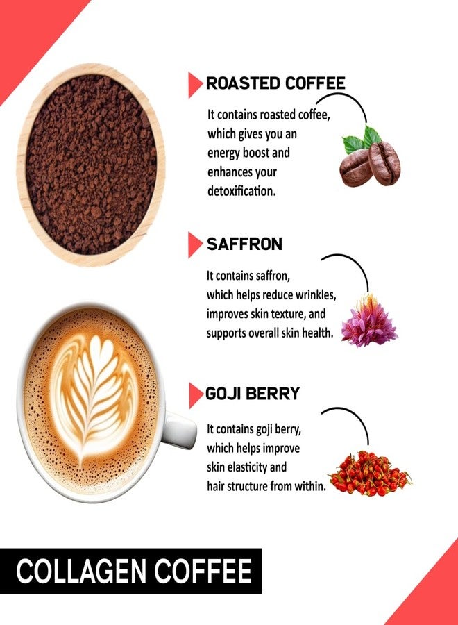 COFFEECURRY Collagen Coffee (65gms + Frother) - Gives Collagen Support for Hair, Skin & Nails - Instant Arabica Coffee with Rich Flavor, Medium Dark Roast, Keto Friendly | Infused with Preium Herbs - Image 2