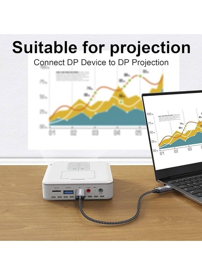 Mowsil DisplayPort Cable 2 Mtr, DP Cable 1.4, 8K@60Hz,Gold-Plated Braided High Speed Display Port Cable for Gaming Monitor, Graphics Card, TV, PC, Laptop - Image 2