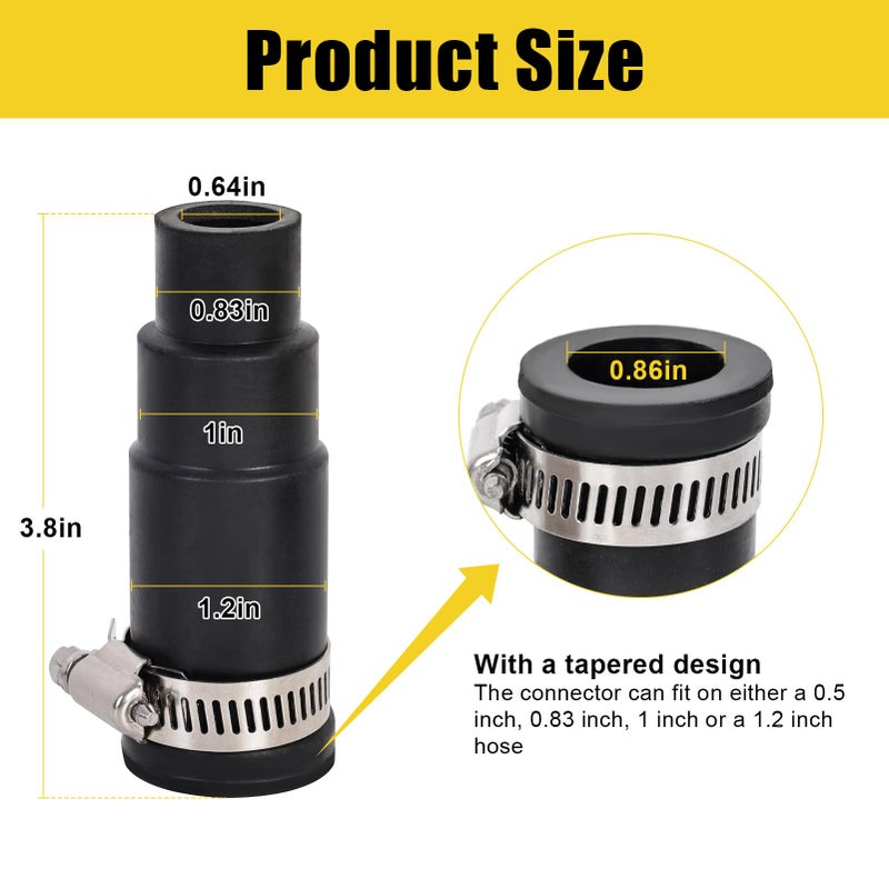 Dishwasher Drain Hose Adapter Compatible with Insinkerator Garbage Disposals,Juvaeny 1 Set Dishwasher Drain and Disposal Connector Kit - Image 4