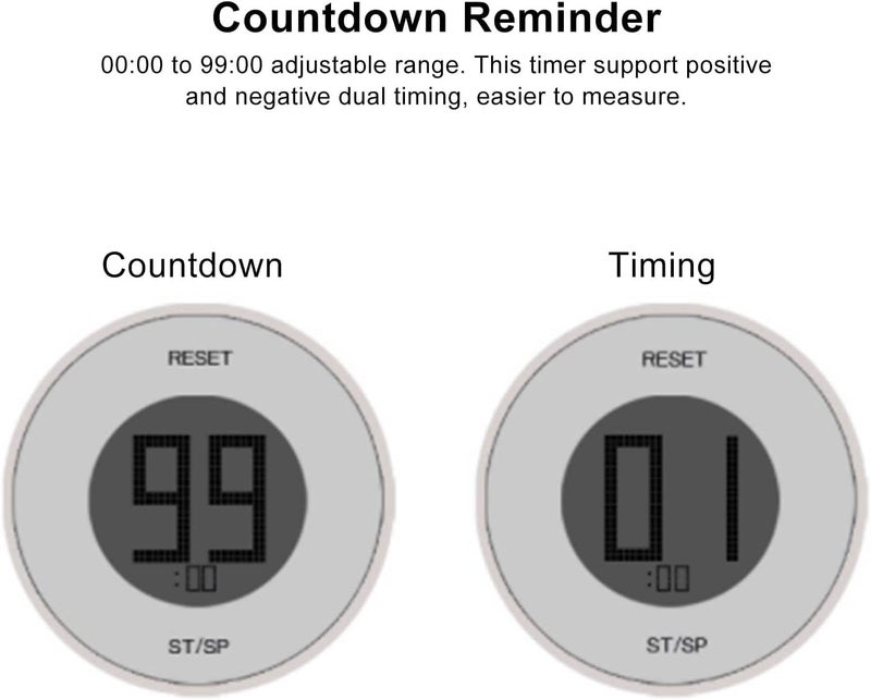 RoarCraft 90 Minute Digital Countdown Clock Classroom Learning for Kids Home School Learning Tool Desk Clock for Teachers Practice and Kitchen Timer - Image 5