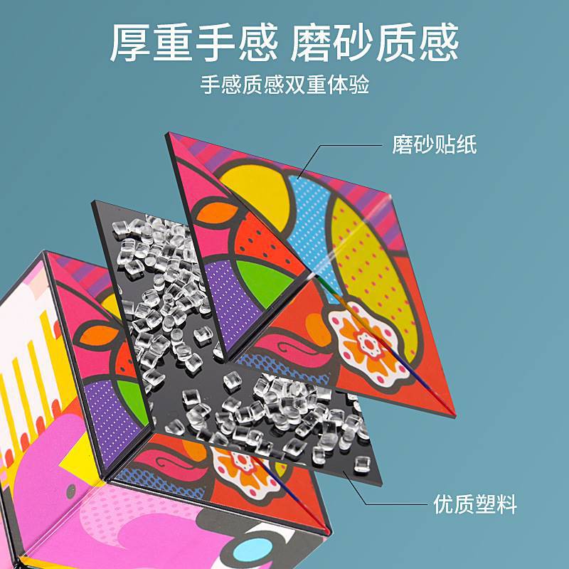 New Stereo Versatile Rubik'S Cube Decompression Small Toy Geometry 3B Infinite Rubik'S Cube Kidsren'S Street Stall Toys - Image 4