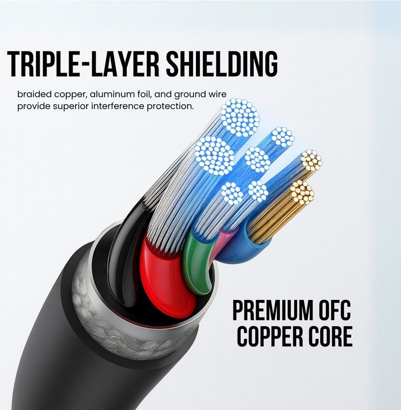 COMPIX USB 2.0 Extension Cable 1.5M (A Male to Female), High-Speed 480Mbps, 3D Silver-Plated Shielded USB Extension Cord for Laptop, Computer, PS5/PS4, Xbox, VR, Printer, Keyboard, MacBook, PC - Image 5