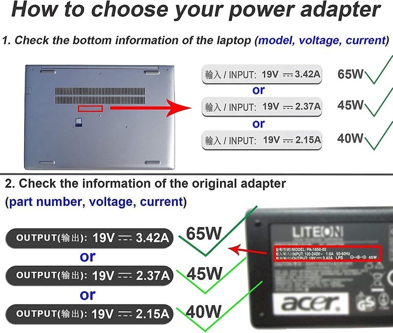 Maxelon Acer Aspire 19V 3.42A 65W Replacement Laptop Battery Charger for Chromebook C720 C720P Ac Adapter- (with Power Cable) - Image 3