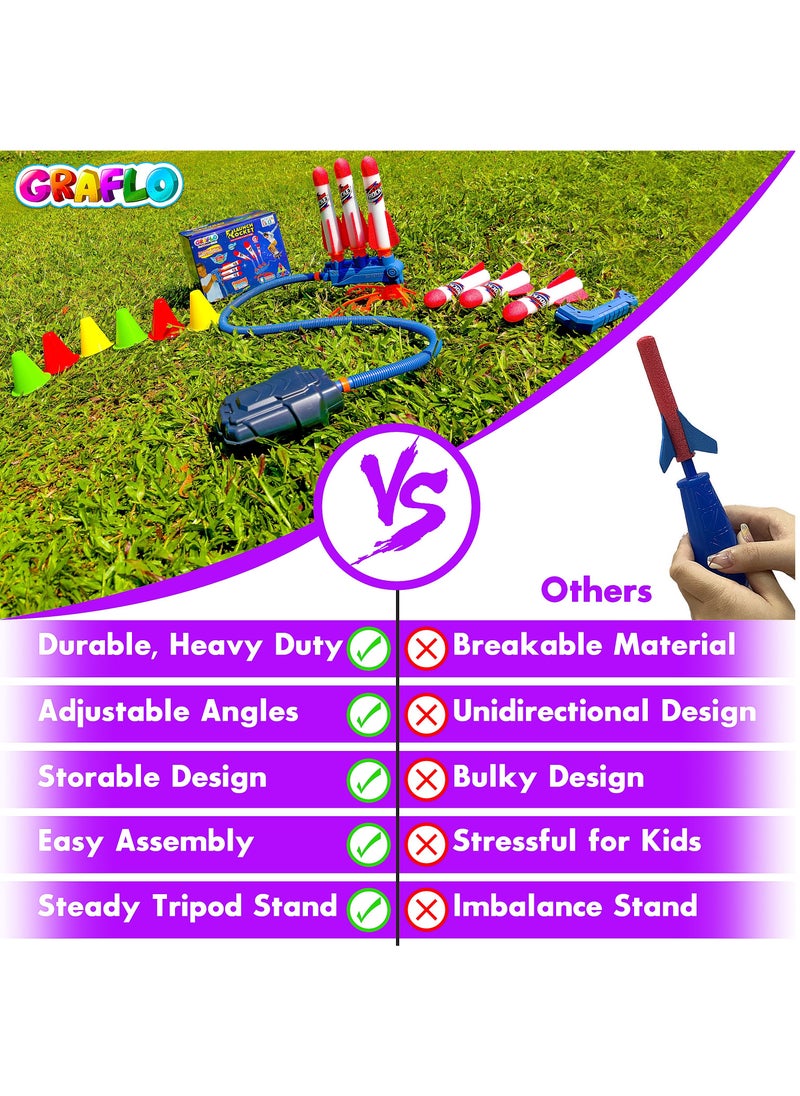 GRAFLO Rocket Launcher for Kids, Soars Very High, 6 High Flying Air Rockets, 6 Cones & Adjustable Launcher - 2 in 1 Toy for Kids, Fun Outdoor Toys and Gift for Boys or Girls, 3+ Years  - Image 2