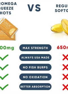 Coromega MAX High Concentrate Omega 3 Fish Oil, 2400mg Omega-3s with 3X Better Absorption Than Softgels, 90 Single Serve Packets, Citrus Burst Flavor; Anti Inflammatory Supplement with Vitamin D  - Image 4