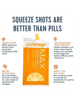 Coromega MAX High Concentrate Omega 3 Fish Oil, 2400mg Omega-3s with 3X Better Absorption Than Softgels, 90 Single Serve Packets, Citrus Burst Flavor; Anti Inflammatory Supplement with Vitamin D  - Image 3