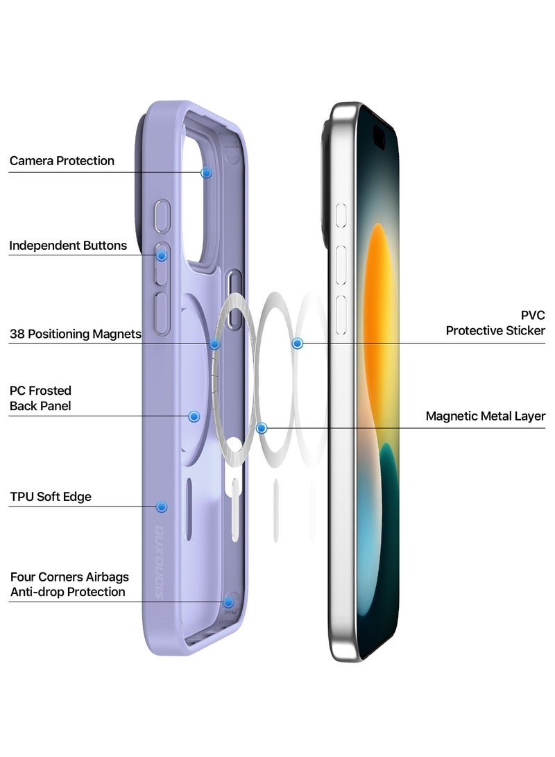 DUX DUCIS Yind Case Anti-Yellowing Matte Clear [Hard PC Back & Soft TPU Bumper]  Shockproof Protective Phone Case Cover compatible with IPhone 17 Pro  (Light Purple) - Image 2