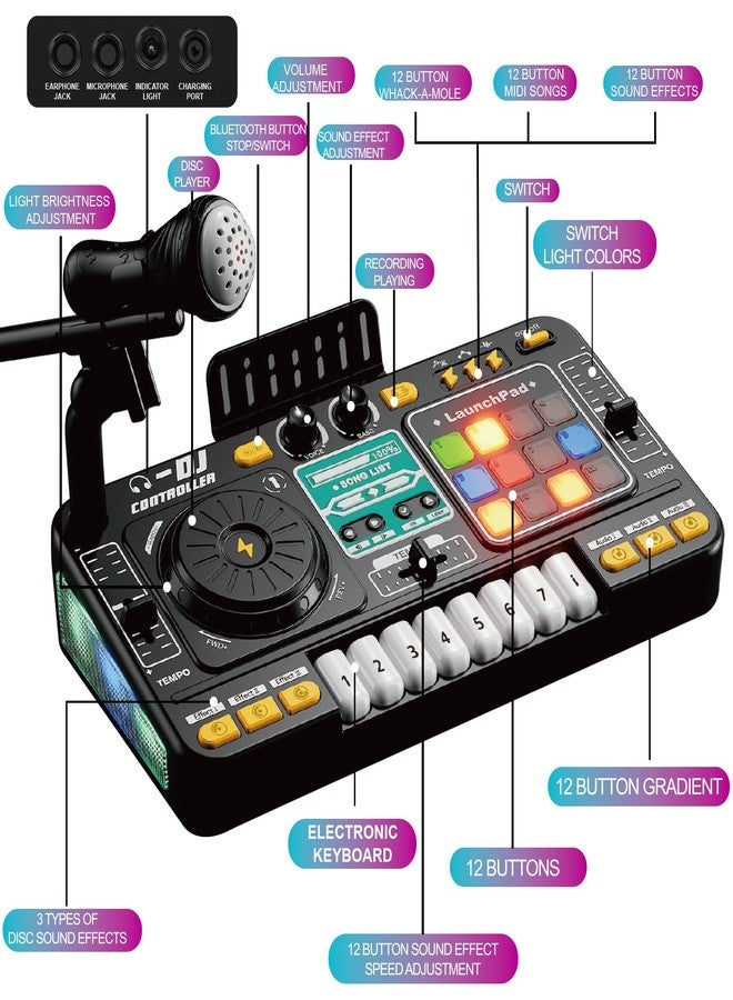 Tsomtto Kids DJ Mixer Controller Table Musical Toy Electronic Toy with LED Lights Sound Effect Microphone Piano DJ Board Key Musical Instruments Birthday Gift Toys for 3 4 5 6 7 Year Old Boy Girl - Image 3