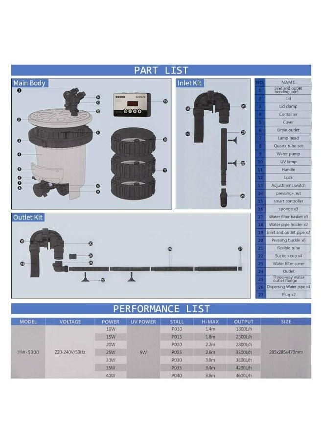 B&K Sunsun HW-5000 7 Level External Canister Filter Aquarium Fish Tank Biological Filtration