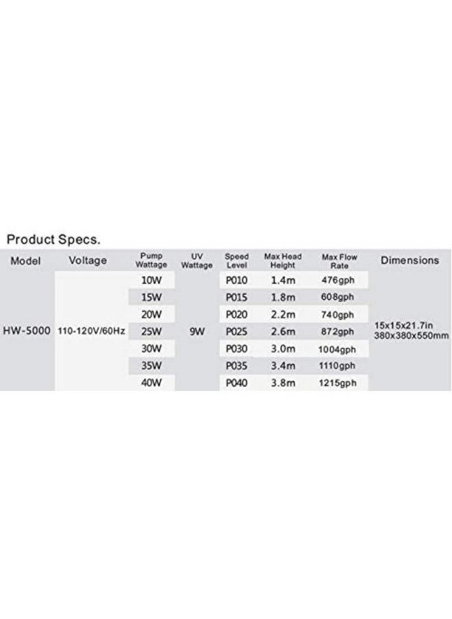B&K Sunsun HW-5000 7 Level External Canister Filter Aquarium Fish Tank Biological Filtration