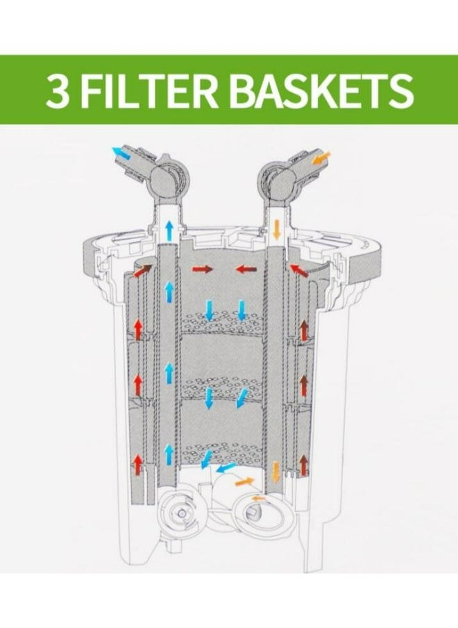 B&K Sunsun HW-5000 7 Level External Canister Filter Aquarium Fish Tank Biological Filtration