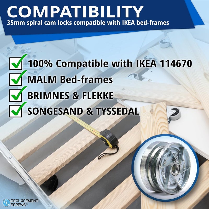 ReplacementScrews Bed Frame Cam Wheel Locks Compatible with IKEA Part 114670 (MALM, SONGESAND, BRIMNES) (Pack of 2) - Image 4