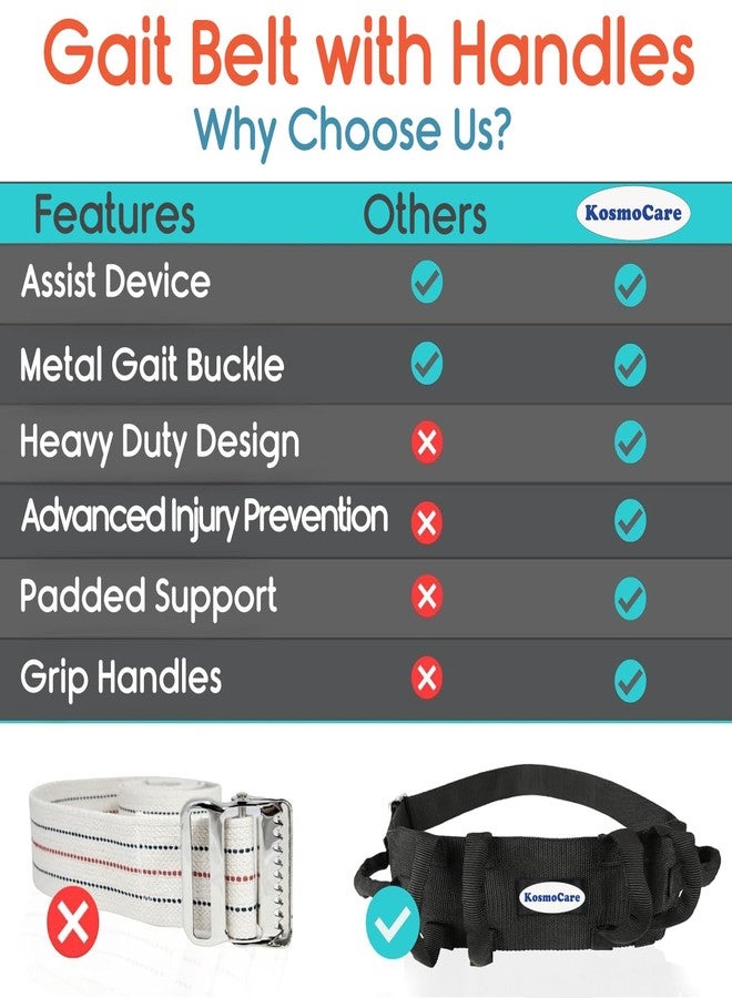 KosmoCare Gait Belt | Transfer Belt | 7 Grip Handles | Safely Move & Transfer | Bariatrics Pediatric Elderly Occupational & Physical Therapy| Long Strap with Quick Release Metal Buckle| 27-52 Inches - Image 2