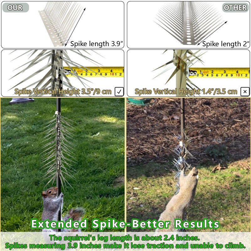 TIQUKDELY Bird Spikes, Outdoor Squirrel Spikes, Squirrel Baffles for Bird Feeder Poles, Avoid Climbing Garden Fences and Fruit Trees. (40 inches) - Image 4