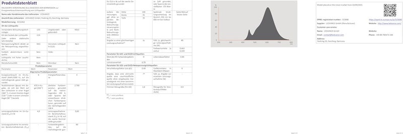OSRAM OSRAM LED Classic Mini Candle Bulb - 2 Pack - Image 2