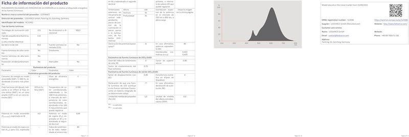 OSRAM OSRAM LED Classic Mini Candle Bulb - 2 Pack - Image 3