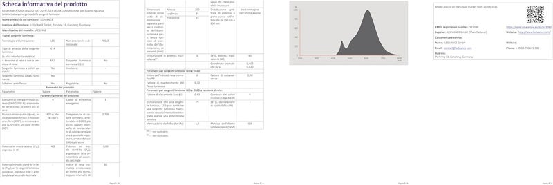 OSRAM OSRAM LED Classic Mini Candle Bulb - 2 Pack - Image 5