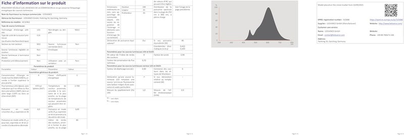 OSRAM OSRAM LED Classic Mini Candle Bulb - 2 Pack - Image 4