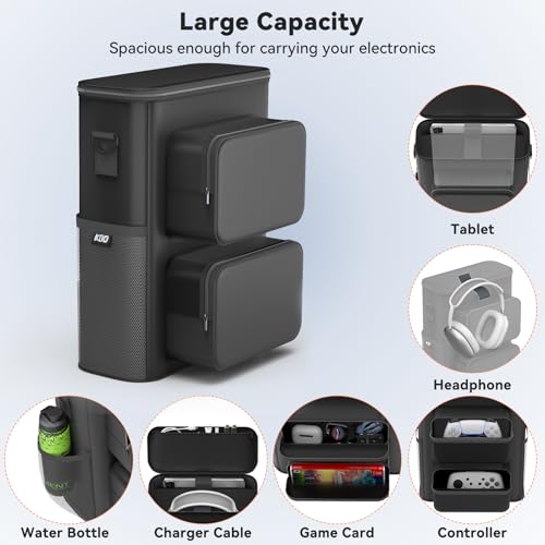 KDD Carrying Case Compatible with Gaming Headset and Controllers, Travel Gaming Console Bag with Multiple Pockets for Playstation 5 Controllers, PS Portal, Headphone, Game Cards and Accessories Kits - Image 2