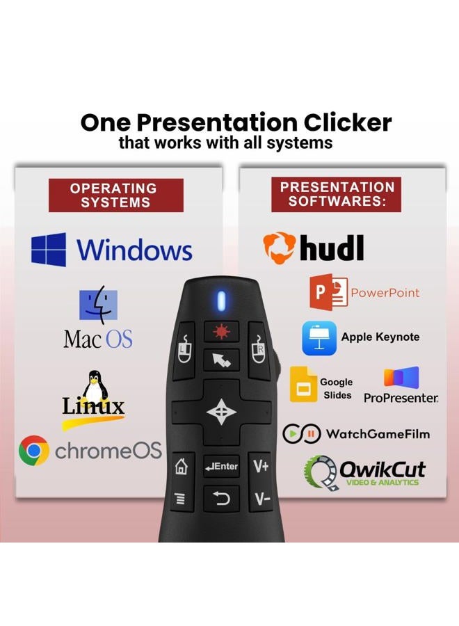 Red Star Tec Wireless Powerpoint Presentation Remote Clicker and Keynote Presenter with Wireless Mouse (PR-820) from Red Star Tec - Image 4