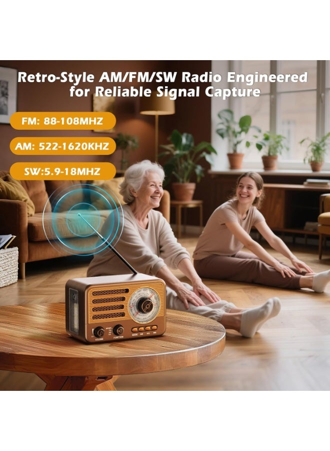 Bukela Retro Transistor Radio,Battery Powered AM FM SW,Small Rechargeable Portable Radio with 1800mAh Lithium-ion Battery,Support TF Card/Aux/USB MP3 Player - Image 4