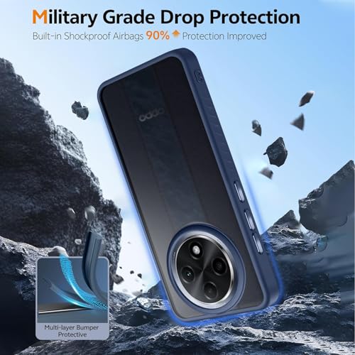 KARWAN®️ Shockproof Back Case Cover for Oppo F27 Pro 5G | Camera Protection Bump |Shockproof Back Case Cover for Oppo F27 Pro 5G - Blue - Image 3