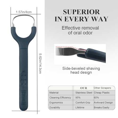 HANNEA® Tongue Cleaner for Adults Kids Stainless Steel Tongue Scraper with Anti-slip Handle Design Oral Odor Remover Tongue Cleaners Home Travel Oral Hygiene Tool - Image 2
