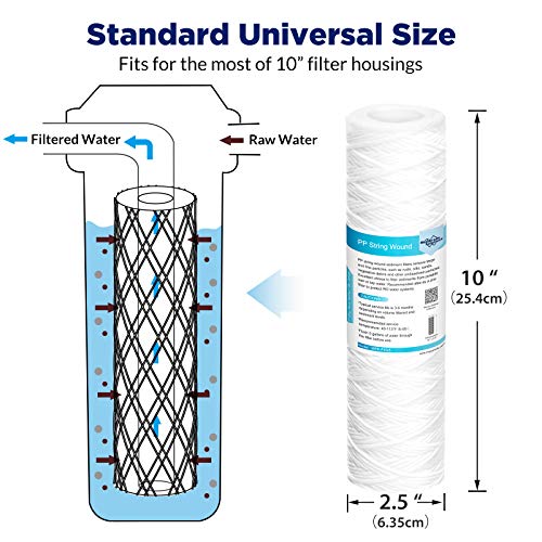 Membrane Solutions 50 Micron 10"x2.5" String Wound Whole House Water Filter Replacement Cartridge Universal Sediment Filters for Well Water - 6 Pack - Image 2