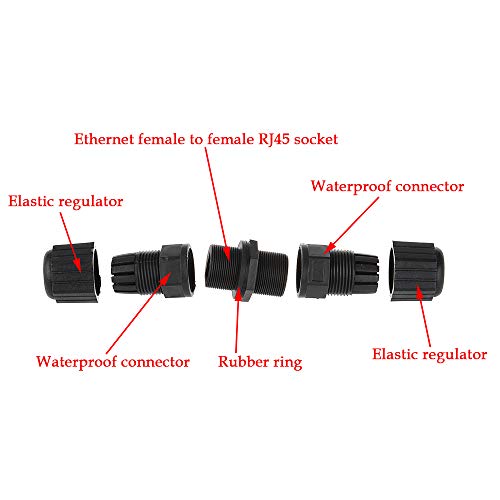 ANMBEST 5PCS M20 RJ45 Waterproof Cat5/5e 8P8C Connector IP67 Ethernet LAN Cable Connector Double Head Outdoor LAN Coupler Adapter Female to Female - Image 2