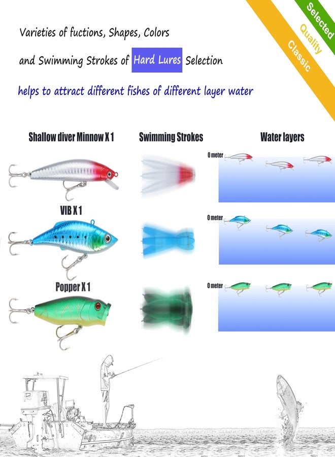 EXAURAFELIS 79pcs Fishing Lures Fishing Bait Bass Lures kit Tackle Including Crankbaits Metal Spoons Plastic Worms Jigs Topwater Lures Tackle Box Fishing Gear Lures Kit Set - Image 3