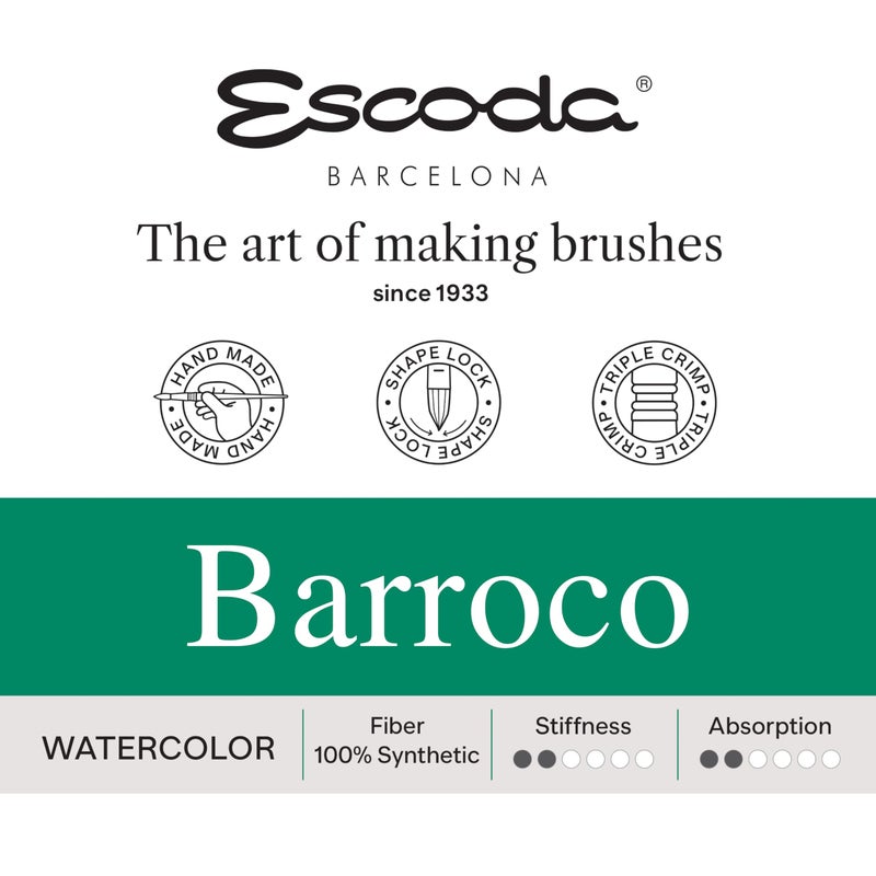 Escoda Signature Collection Nicholas Simmons Artist Watercolor Brush Set #2, Barroco Round & Mottler, Size 16, 18 - Image 5
