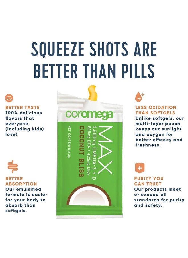 Coromega Max Super High Omega3 Fish Oil Squeeze Packets Dha And Epa Coconut Bliss 60Count  - Image 3