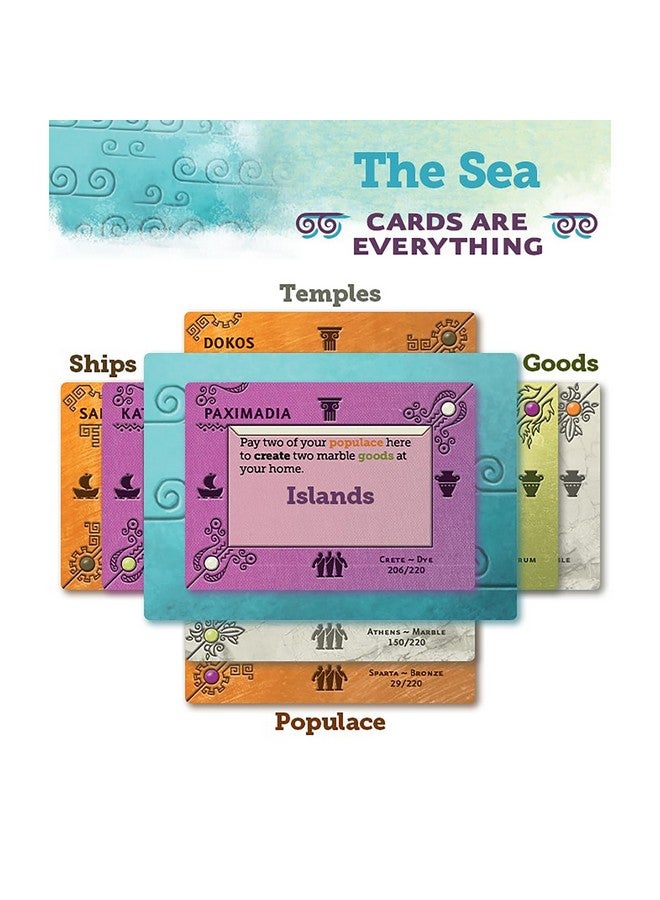 Asmadi Games: Aegean Sea - Strategy Card Game, Take Charge of Ancient Peoples, Ages 14+, 2-5 Players, 20 Min Per Player - Image 4