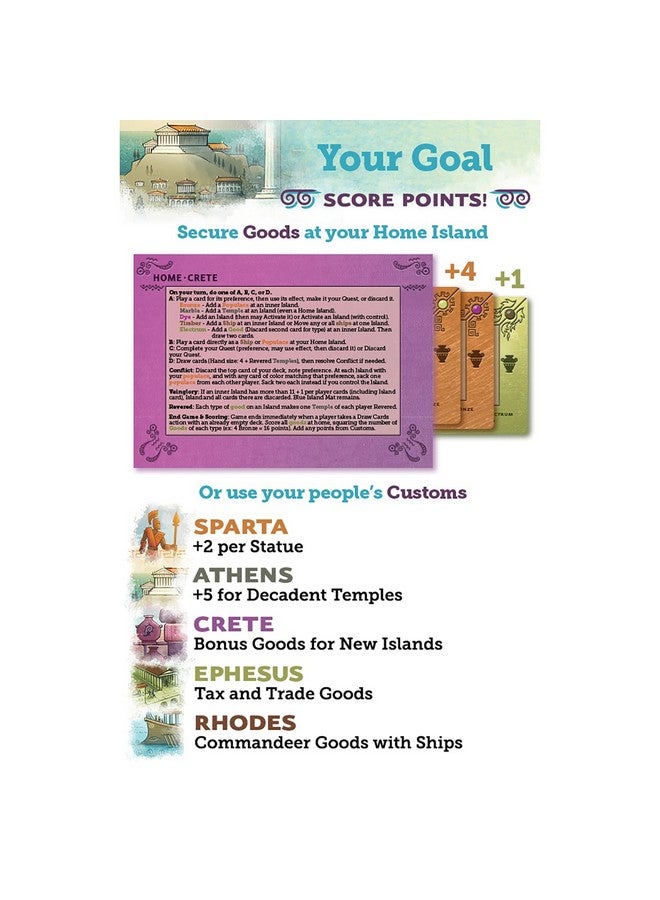Asmadi Games: Aegean Sea - Strategy Card Game, Take Charge of Ancient Peoples, Ages 14+, 2-5 Players, 20 Min Per Player - Image 3