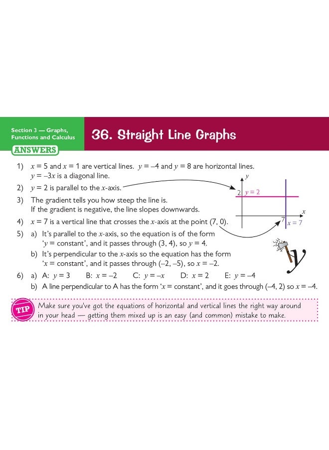 null - Edexcel International GCSE Maths: Revision Question Cards - Image 1