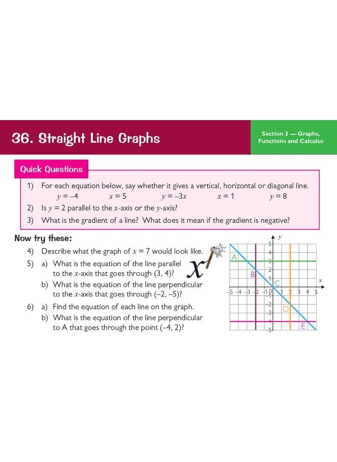 null - Edexcel International GCSE Maths: Revision Question Cards - Image 1