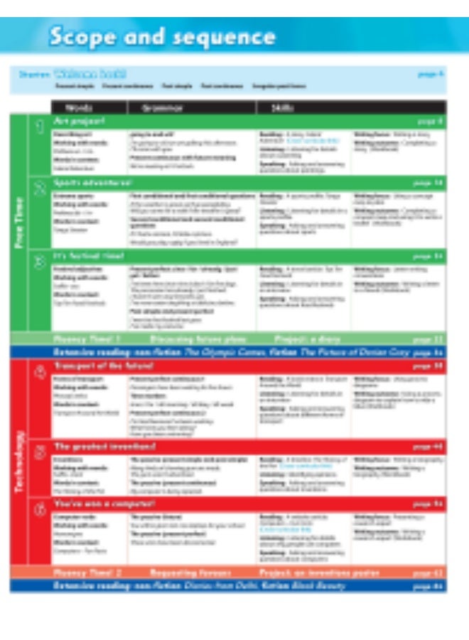Oxford Family and Friends Full Sets - English language teaching and methodological kit level 6 _2ed_CB - Image 3