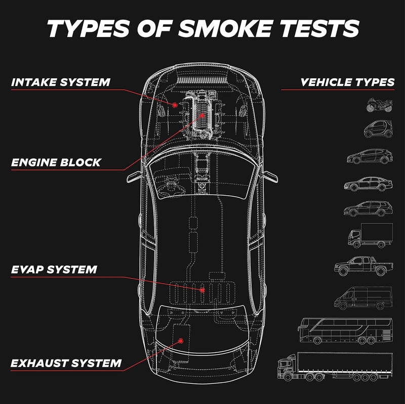 AutoLine Pro Best Ranked Smoke Fluid Solution for Automotive Smoke Machines 2Pack 16oz Total EVAP Vacuum and More Not for Ventus - Image 4