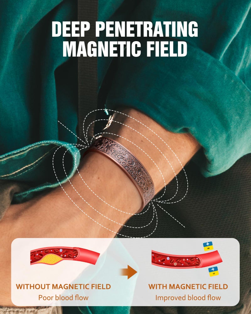 Jecanori Copper Bracelet, 99.99% Pure Copper Bracelet for Men, 18X Strength Magnetic Bracelets for Men with 3,800 Gauss Magnets - Image 5